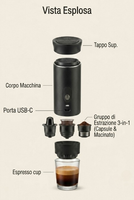 Rò-Koffy: Macchinetta del caffè portatile 3-in-1